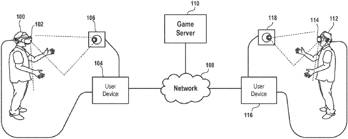 Translation_of_sign language_in_a_virtual_environment_Sony_fig_1